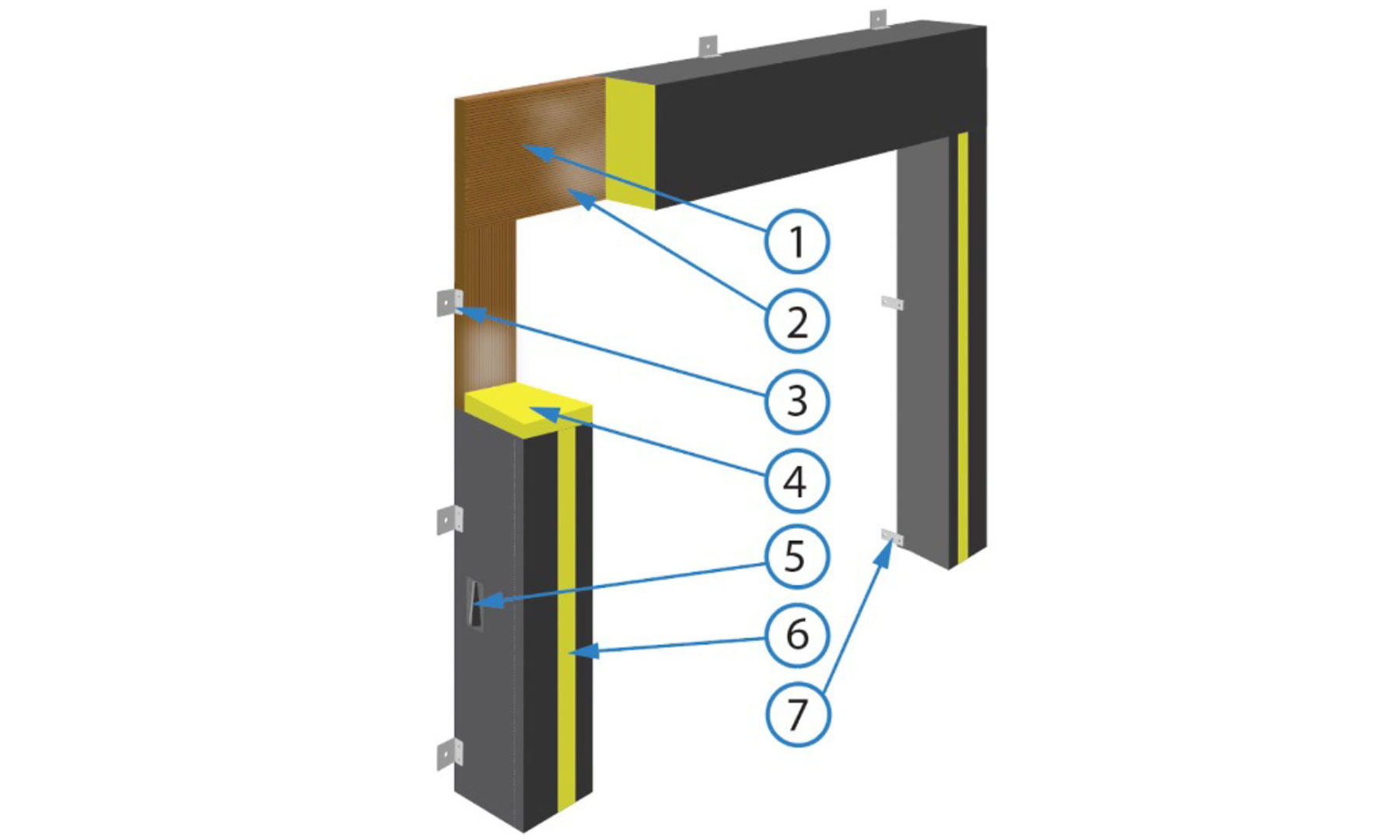 FOAM PAD DOCK SEAL