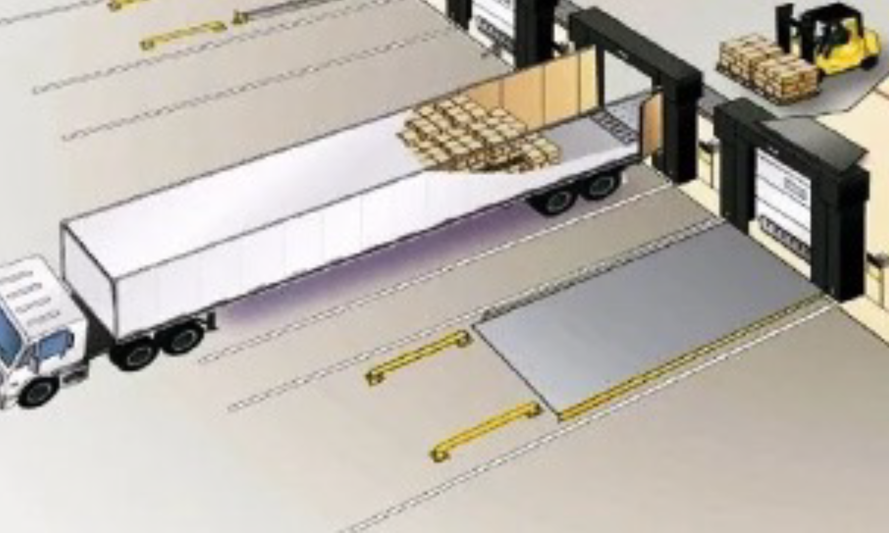 NOVA LOADING BAY STEEL RISING RAMPS